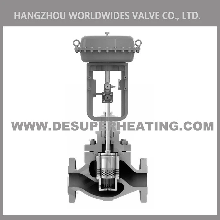 Adjustable Flow Control Valve